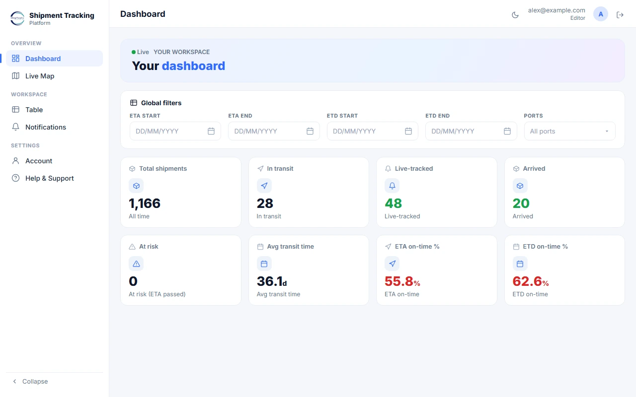 ShipTastic app: Dashboard screen